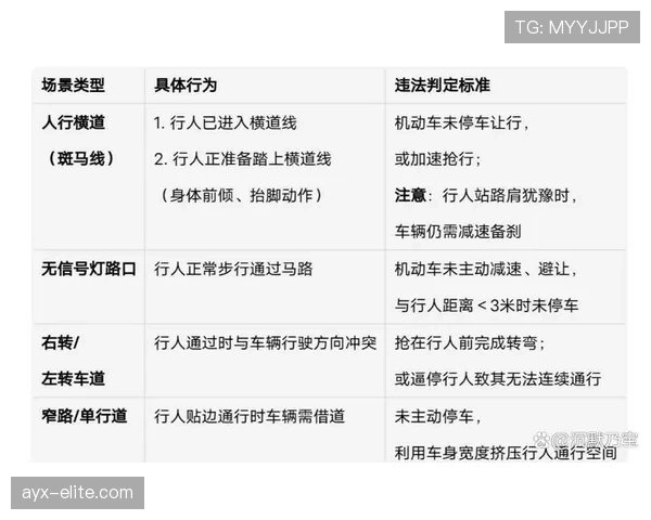 直接红牌判罚规则解析及关键违规行为判定标准