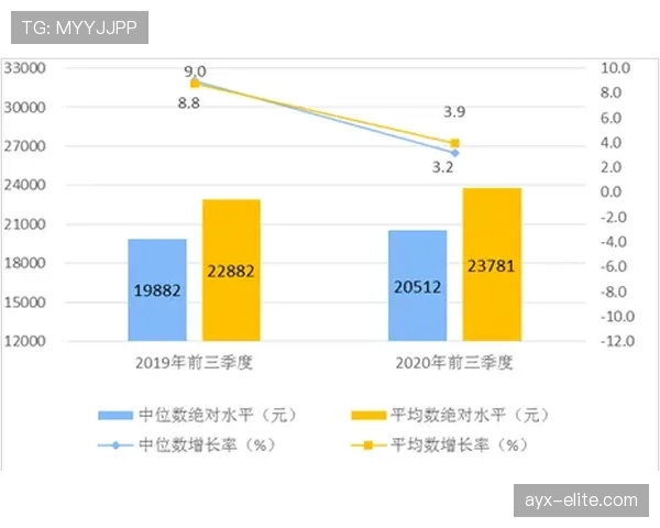 利雅得胜利薪资结构引发争议，对俱乐部长期运营及引援策略形成潜在制约