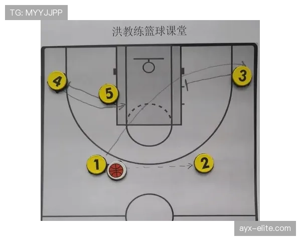 篮球比赛中的非法挡拆规则解析，教你如何正确设置掩护动作