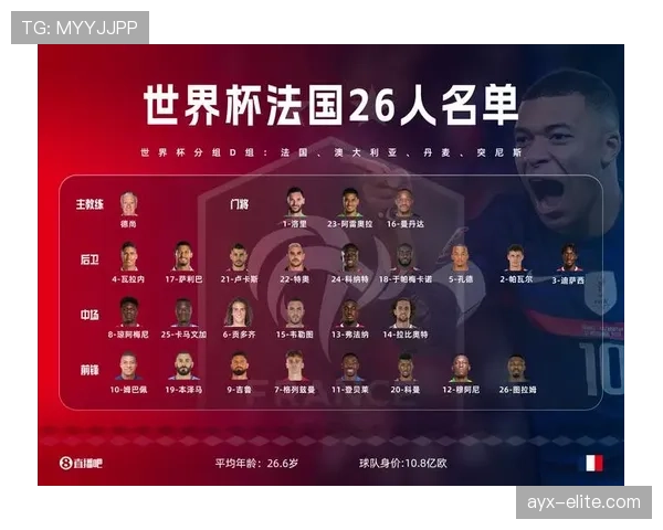 2026世界杯小组第三出线规则详解：8个成绩最好的小组第三如何晋级32强