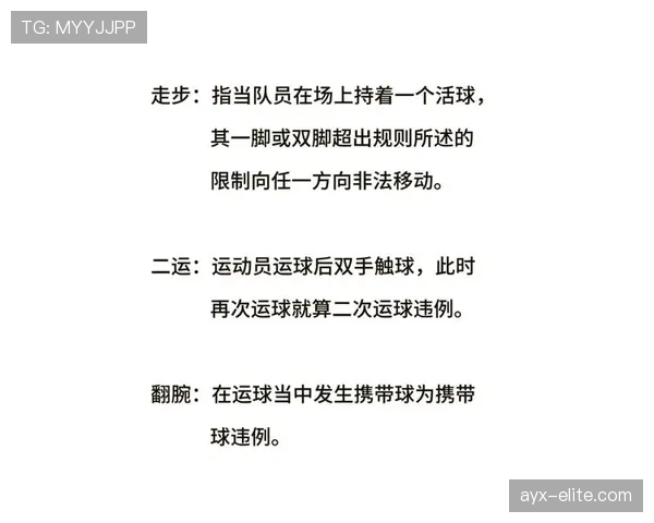 篮球规则详解：什么情况下会判罚篮下干扰球？